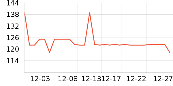 �¹�ʨ��Ůѥ��ʷ�۸�