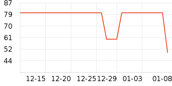 ����˹��׿�/�������ʷ�۸�