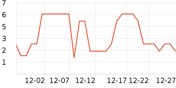 ����Ʒ������������Ʒ��ʷ�۸�