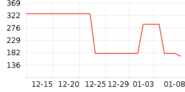 iBabyӤͯ˯��/������ʷ�۸�