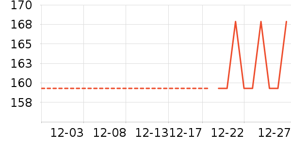 �ն���ʷ�۸�