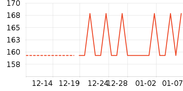 �ն���ʷ�۸�