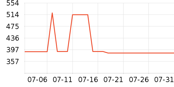 ��ֶ�ͯ����Ьѥ��ʷ�۸�