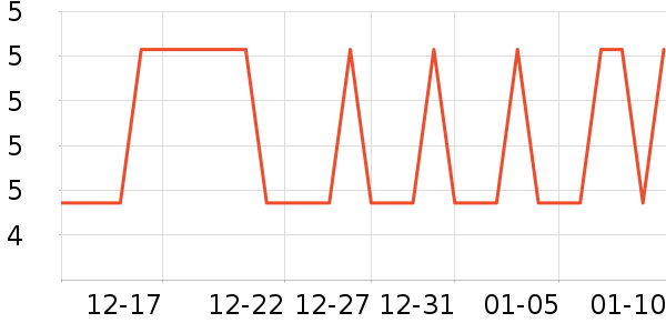 ��ʩ�����/���/�������ʷ�۸�