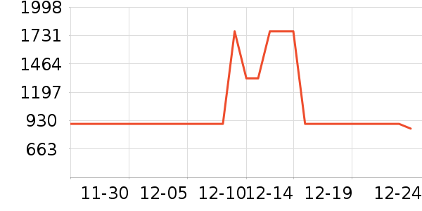 �Ÿ��������ʷ�۸�