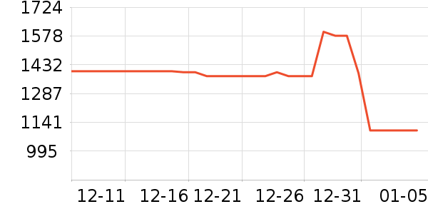 �׼Ҿ�ˮ����ʷ�۸�