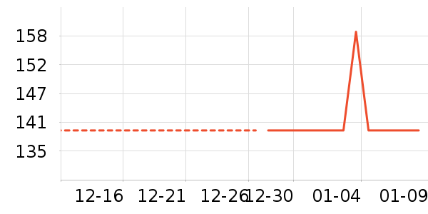 ������ͯ���޷���ʷ�۸�