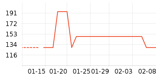 ˿����ȹ����ʷ�۸�