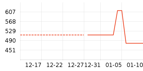 ��̨����/��/̨��ʷ�۸�