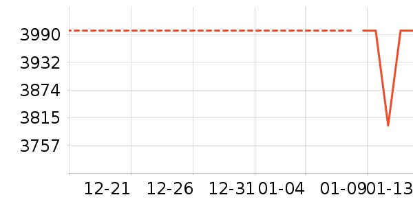 �˼ҼҾӴ���ʷ�۸�