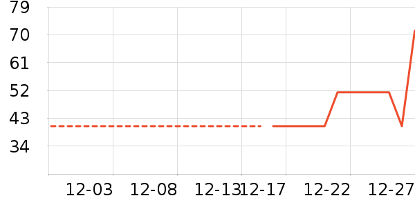 ����˯��/�Ҿӷ���װ��ʷ�۸�