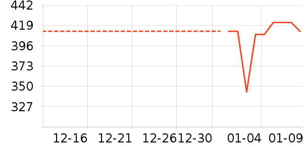 �Ϳ��˶�Ь��ʷ�۸�