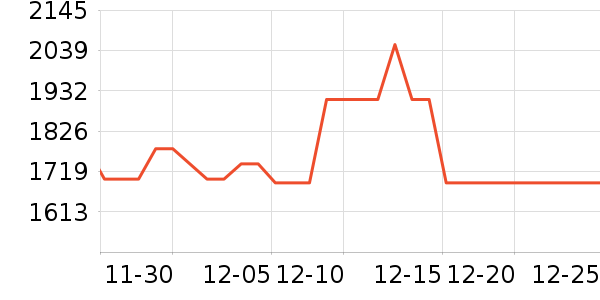 ɭ����������������ʷ�۸�