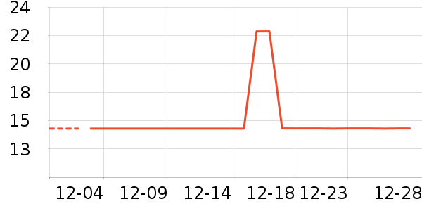 ����ϴ��Һ��ʷ�۸�