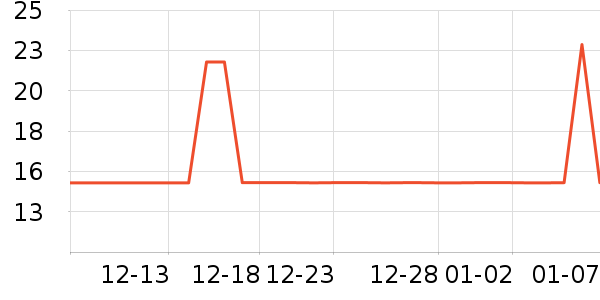 ����ϴ��Һ��ʷ�۸�