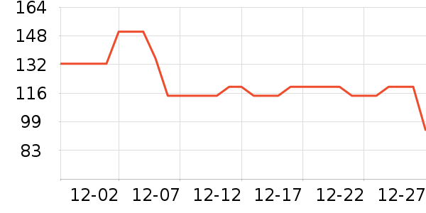 ����ūţ�п���ʷ�۸�