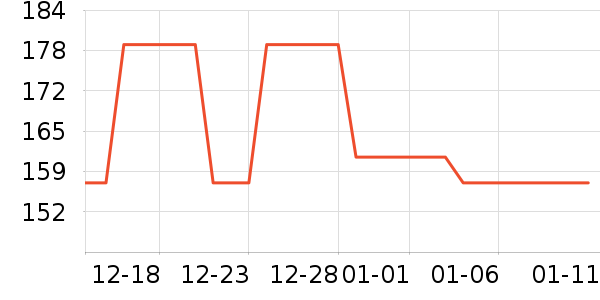 �޿�Ӿ����ʷ�۸�