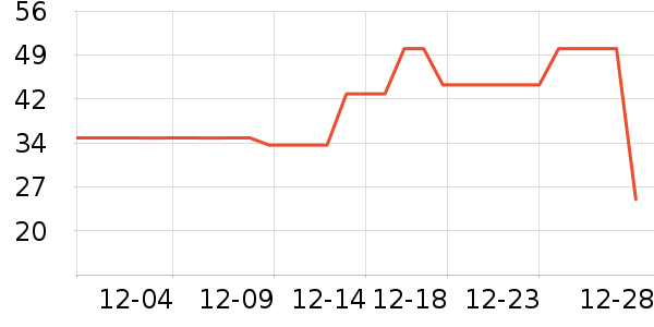 ��������Ůʿ�ڿ���ʷ�۸�