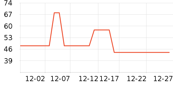 ̽����Ұ�ʹ�����ʷ�۸�