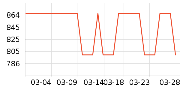 ����������ʷ�۸�