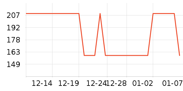 ԡ����Ʒ��ʷ�۸�