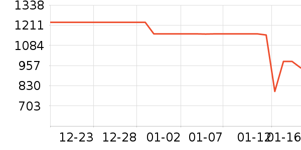 С���ϴ�»���ʷ�۸�