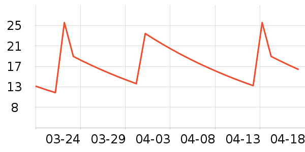 ����ɽ�������廤����ʷ�۸�