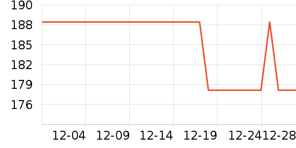 ��Ȼ�û�����װ��ʷ�۸�