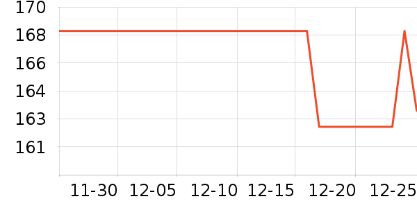 ��ɯ˯��/�Ҿӷ���װ��ʷ�۸�