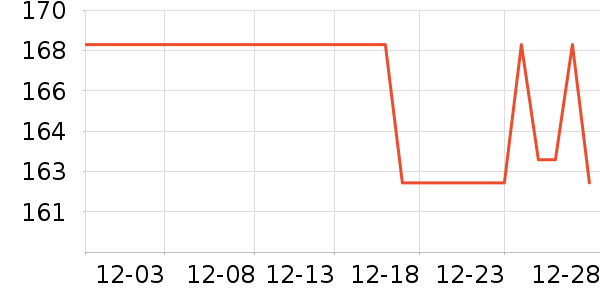 ��ɯ˯��/�Ҿӷ���װ��ʷ�۸�