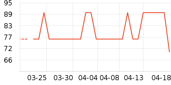 �Ͳ�����ͯ��Ь/ɳ̲Ь��ʷ�۸�