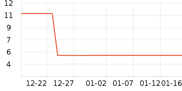 ����Ʒ�Ʊ���/ˮ��/ˮ����ʷ�۸�