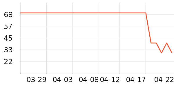 ����������ʷ�۸�