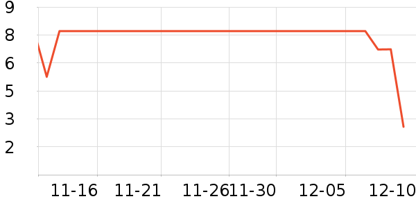 ����Ʒ�������������/��Ʒ��ʷ�۸�