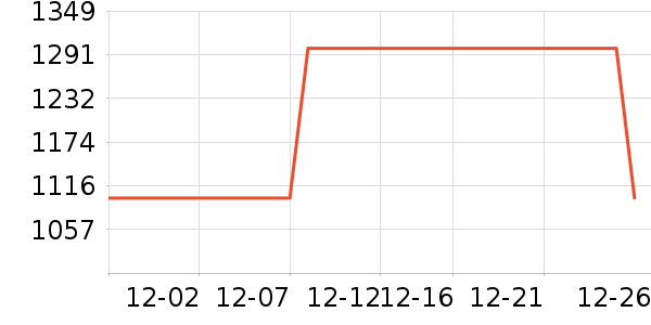 ˮ�Ǳ�����ʷ�۸�