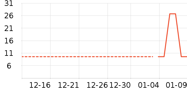 ٻ�ӻ�����Ʒ��ʷ�۸�