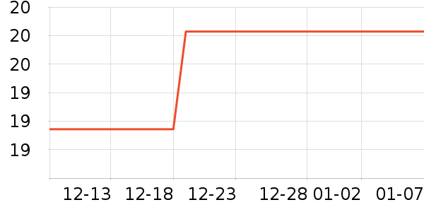 ����Ʒ�Ƴ��������ʷ�۸�