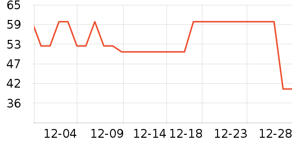 è��Ůʿ�ڿ���ʷ�۸�