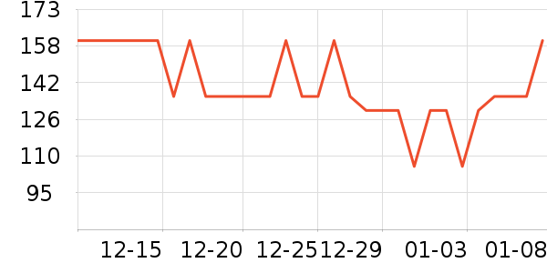 �������п���ʷ�۸�