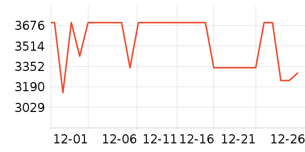 ���Ŀ�����������ʷ�۸�