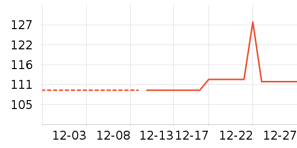 Homleanţ�п���ʷ�۸�