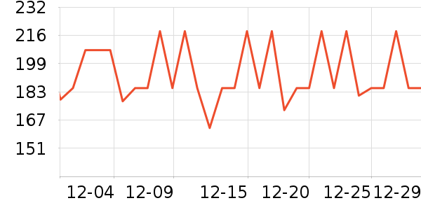 �������찱��/��������ʷ�۸�