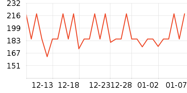 �������찱��/��������ʷ�۸�