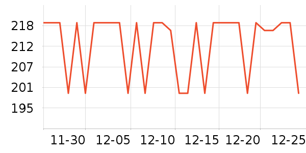 ��Ϊ������ʷ�۸�