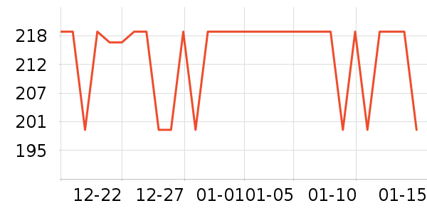 ��Ϊ������ʷ�۸�