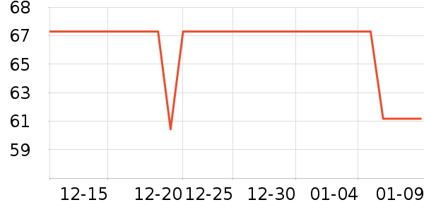 �������/�˰���ʷ�۸�