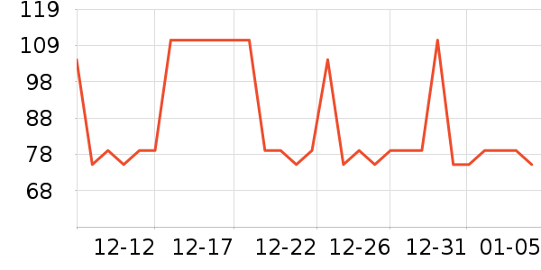 �����������̲�Ʒ��ʷ�۸�