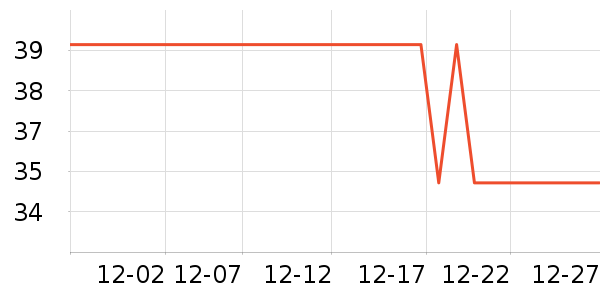 ��ϣ��Ұ�ʹ�����ʷ�۸�