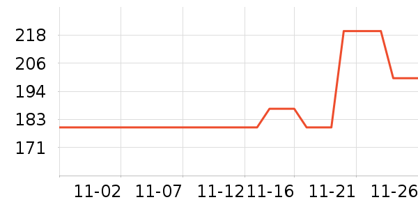 �����ֻ������/��������ʷ�۸�