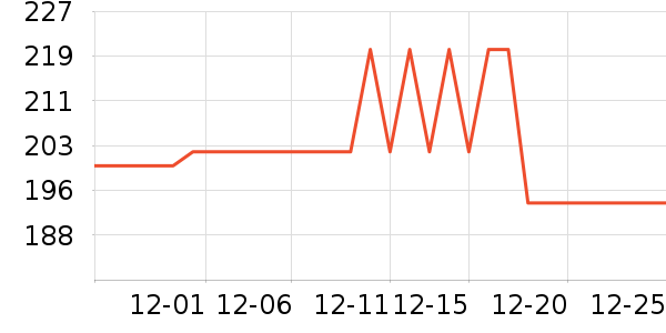 �����ֻ������/��������ʷ�۸�